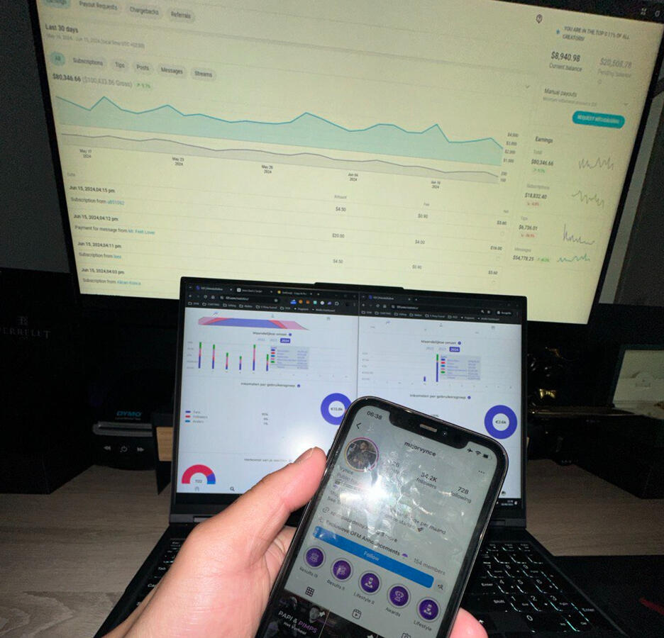 In 2022 vonden Vynce en Thierry een onontdekte markt: OnlyFans Management in de adult industry. Na veel onderzoek en leren startte Vynce zijn eigen OnlyFans Management Agency, dat hij met succes heeft uitgebouwd door samen te werken met topmodellen wereldw majorvynce, Papi & Pimps, OFM Nederland, Onlyfans Management, Onlyfans Nederland, Onlyfans Manager, E-Pimps, E-Pimp Academy